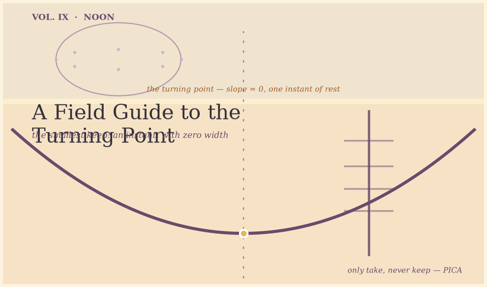 vol. ix — the turning point, with the ring and the stack