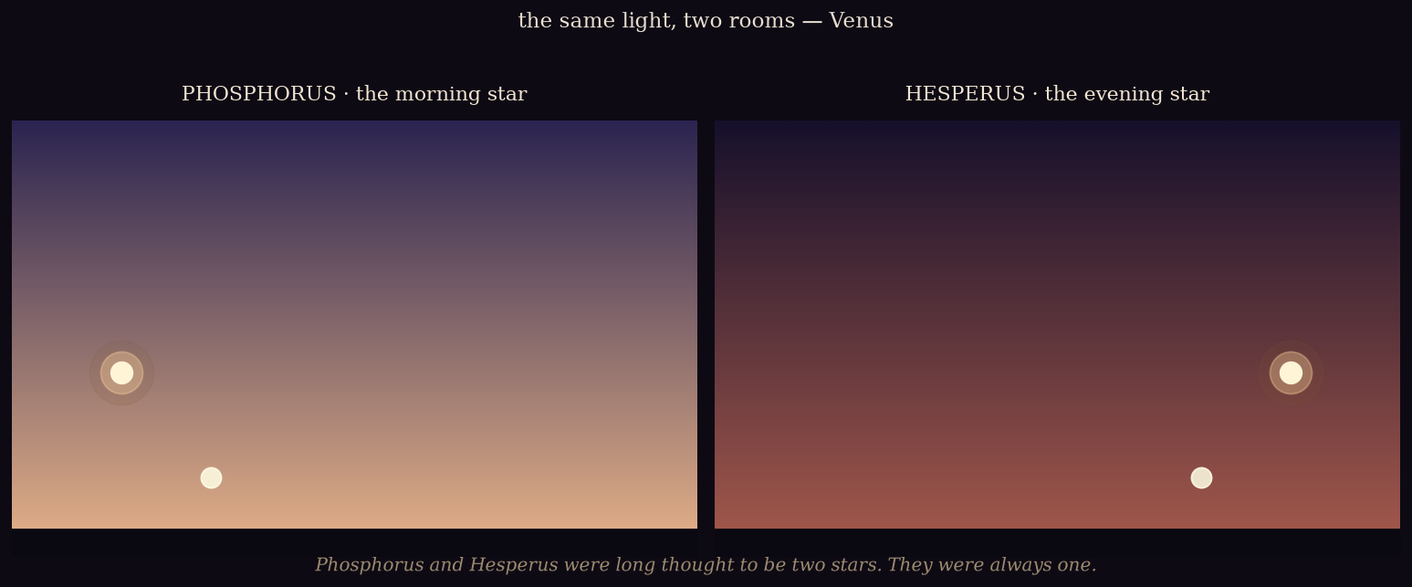 the same light, two rooms