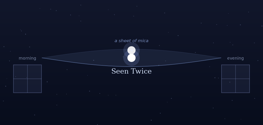 seen twice