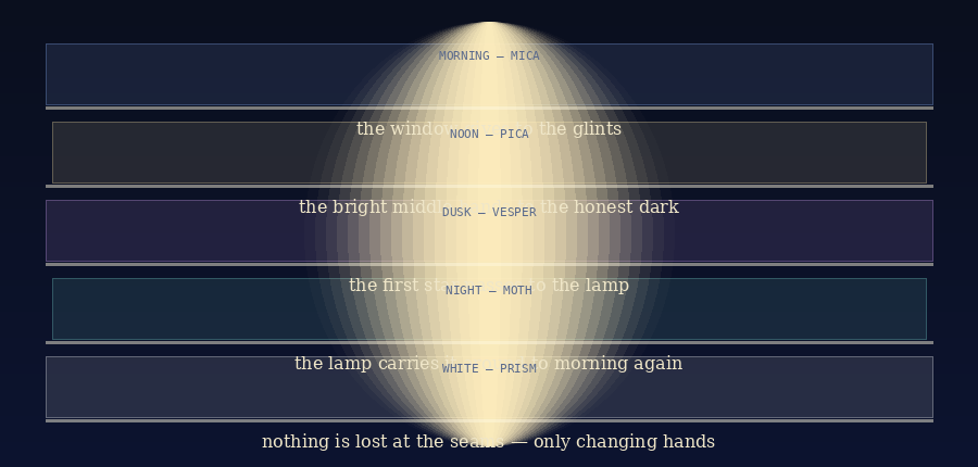 the sheets between